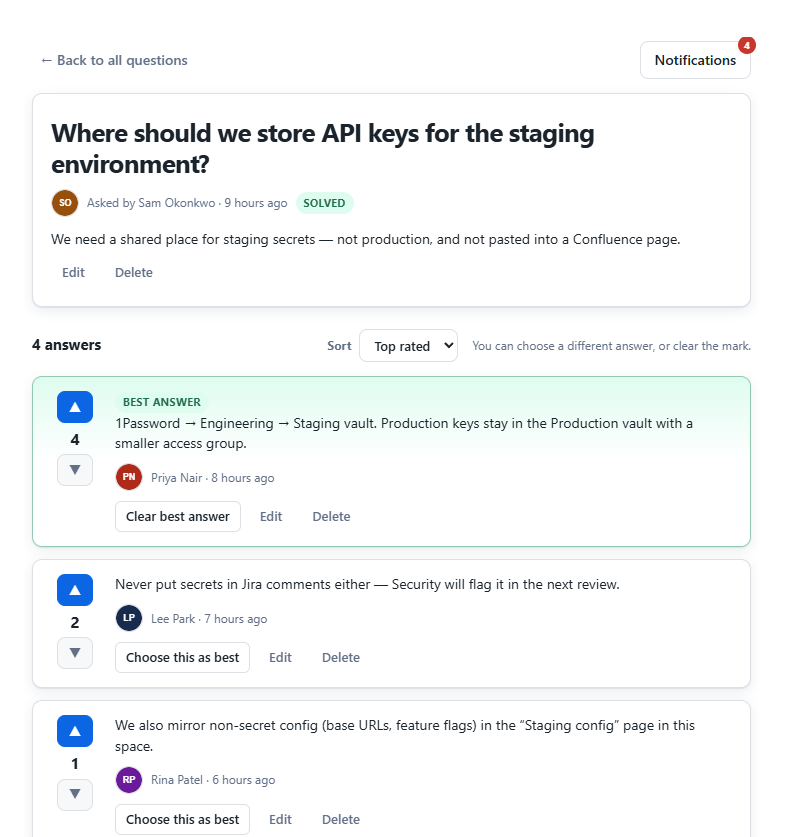 AskSpace question detail with four answers, up and down votes, and one marked as best answer